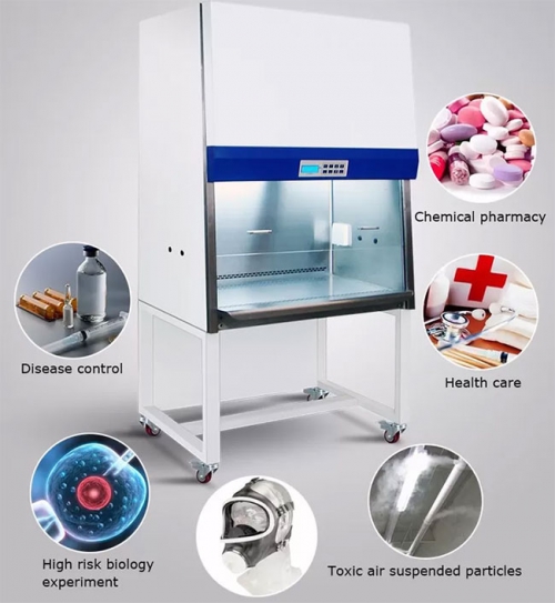 BioSafety Cabinet
