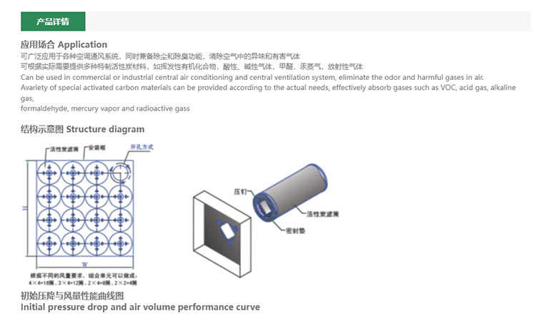 Activated Carbon Cartridge Filter