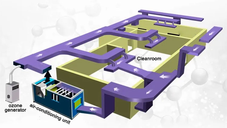 ozone generator